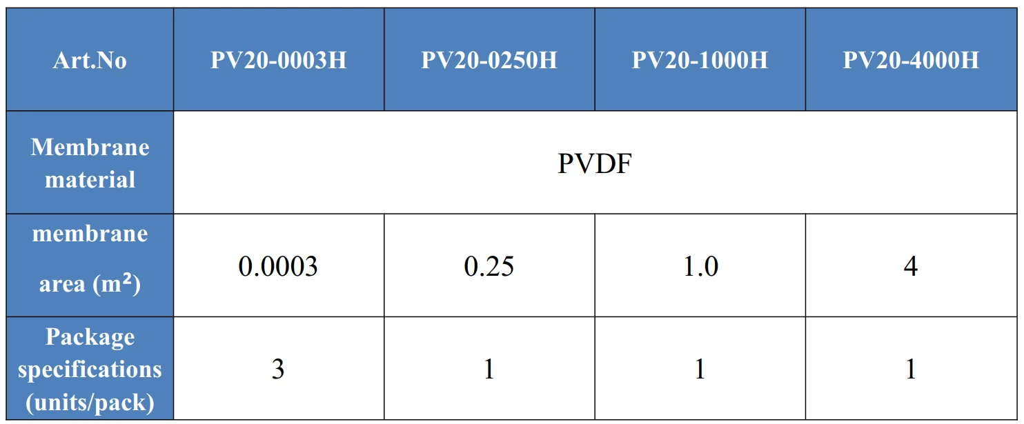 product-1484-615 product-1484-615